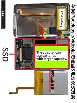 ipod classic iPod video mk1634gal адаптер компакт-диска неограниченного расширения вместо SSD 16 ГБ-1 ТБ Позолоченный разъем Zif 4